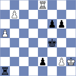Maghsoodloo - Mekhitarian (chess.com INT, 2025)