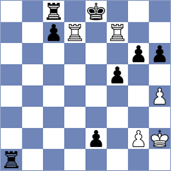 Hua - Brown (chess.com INT, 2022)