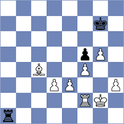 Jaferian - Koepke (chess.com INT, 2022)