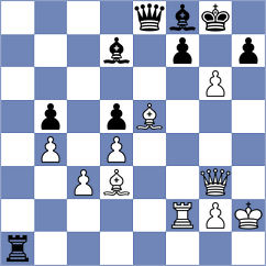 Saric - Sjugirov (chess.com INT, 2023)