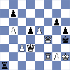 Brankovic - Kakulidis (Chess.com INT, 2020)