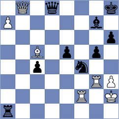 Gorovets - Egorov (Moscow RUS, 2025)