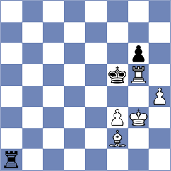 Molina - Firouzja (chess.com INT, 2025)