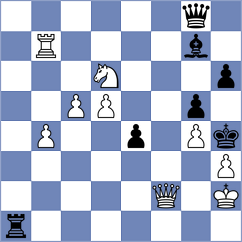 Harriott - Capp (chess.com INT, 2023)