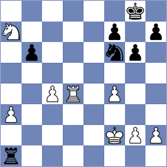 Horvath - Blohberger (Vienna AUT, 2025)