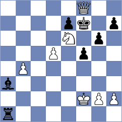 Drogovoz - Pyshkina (Vladimir, 2008)