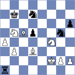 Vifleemskaia - Grot (chess.com INT, 2025)