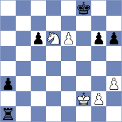 Karpenko - Aradhya (chess.com INT, 2025)