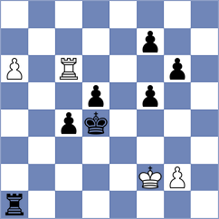 Kopacz - Erigaisi (chess.com INT, 2024)