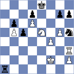 Minzer - Caputo (Villa Ballester, 1998)