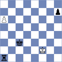 Sabuk - Mikaelyan (chess.com INT, 2022)