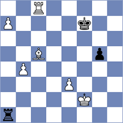 Jovic - Shuvalov (chess.com INT, 2025)