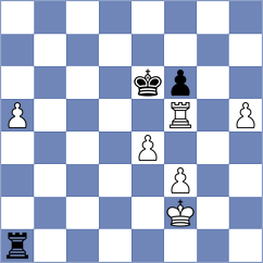 Rushbrooke - Gosh (chess.com INT, 2025)