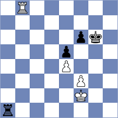 Altach - Schwarz (Playchess.com INT, 2020)