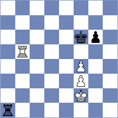 Faryma - Aradhya (chess.com INT, 2025)