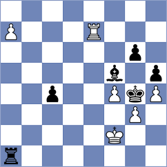 Lohani - Melikhov (chess.com INT, 2022)