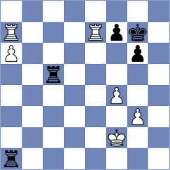 Begunov - Laddha (chess.com INT, 2025)