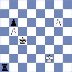 Shohat - Munoz (chess.com INT, 2024)