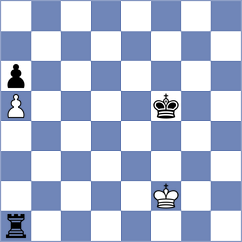 Vincenti - Ribeiro (Budapest HUN, 2024)