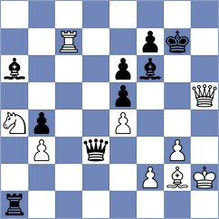 Rupesh Reddy Y - Sabure (chess.com INT, 2024)