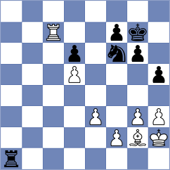 Skaric - Haug (chess.com INT, 2023)