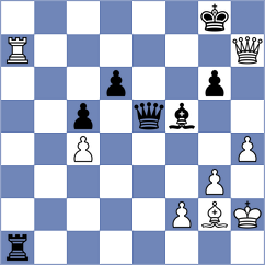 Villalba - Cordeiro (chess.com INT, 2025)