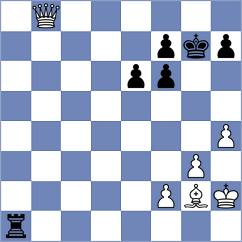 Barria Zuniga - Kubatko (chess.com INT, 2022)