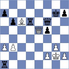 Sargsyan - Kovalenko (Chess.com INT, 2020)