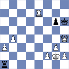 Kulkarni - Sen (Chess.com INT, 2021)