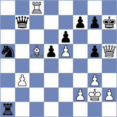 Martinez Ramirez - Heidarzadeh (Lichess.org INT, 2021)