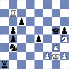 Degrande - Hoffmann (chess.com INT, 2022)