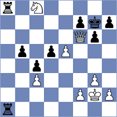 Agibileg - Martin (chess.com INT, 2022)