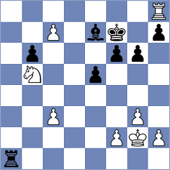 Stanojevic - Sernecki (chess.com INT, 2025)