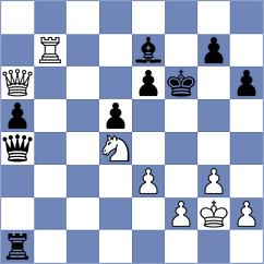 Trotsenko - Pryimachenko (Kiev, 2005)