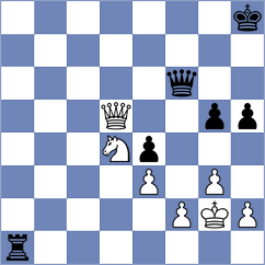 Vaishali - Koc (Chess.com INT, 2020)