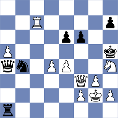 Ovetchkin - Pesotskiy (chess.com INT, 2022)