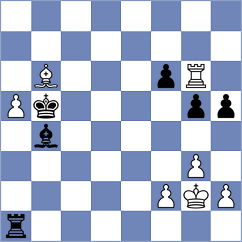 Kornyukov - Kiseleva (chess.com INT, 2023)