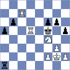 Shandrygin - George Samir (chess.com INT, 2025)