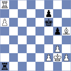 Perske - Bendayan Claros (chess.com INT, 2021)