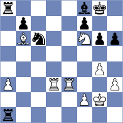Le - Kozak (chess.com INT, 2024)