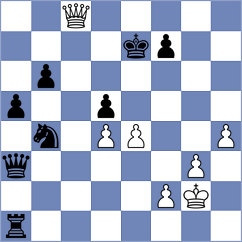 Muradli - Czerw (chess.com INT, 2022)