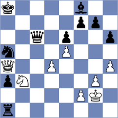 Burovic - Lazaro Azcutia (chess.com INT, 2025)