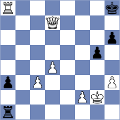 Ebrahimi Besiabi - Alibabai (Chess.com INT, 2021)