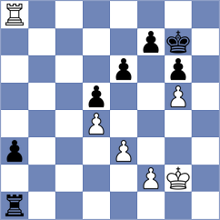 Shuvalov - Mazzilli (chess.com INT, 2023)