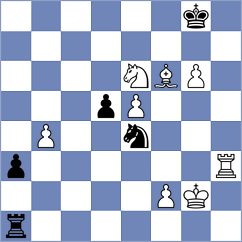 Tanwir - Bilan (chess.com INT, 2023)