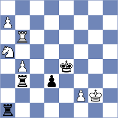 Sjugirov - Bok (Chess.com INT, 2018)