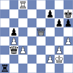 Simonsen - Petersen (Copenhagen DEN, 2024)