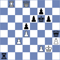Romero Ruscalleda - Alvarado (chess.com INT, 2025)