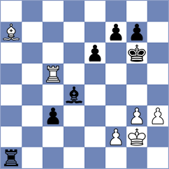 Buchenau - Drozdowski (chess.com INT, 2025)