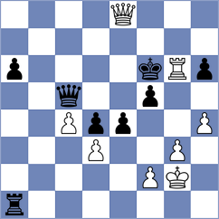 Petrilak - Zikan (Brno, 2005)